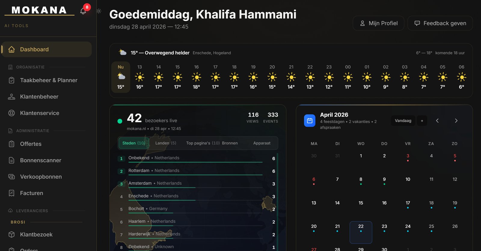 Mokana app dashboard, sidebar met AI Tools, Organisatie, Administratie en Leveranciers modules, hoofdscherm met live bezoekers, weer-widget en agenda